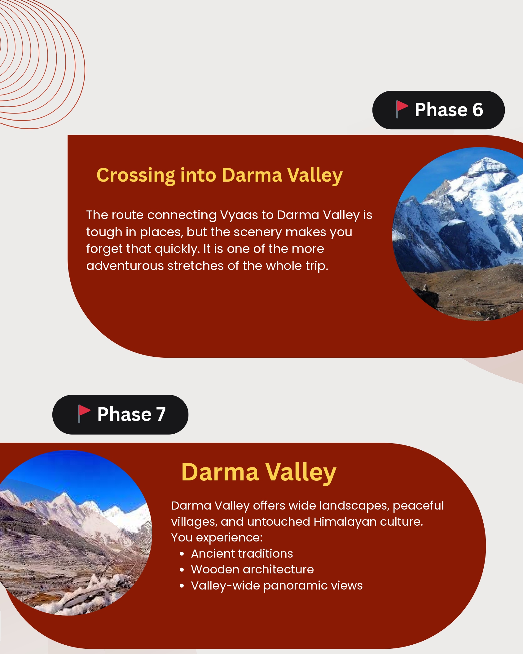 Vyaas Valley and Darma Valley terms and conditions